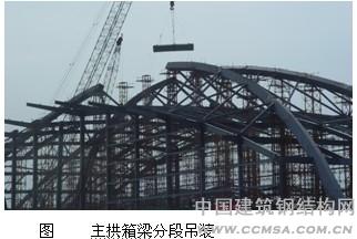 大跨度空间结构施工主拱箱梁分段吊装 \
